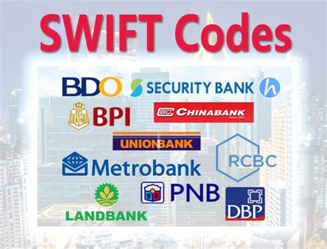 Land Bank Of The Philippines Branches' Swift Codes.